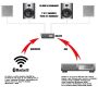 Amplificateur "in-wall" Bluetooth 2x25W RMS @4Ω MTX Audio iWa225